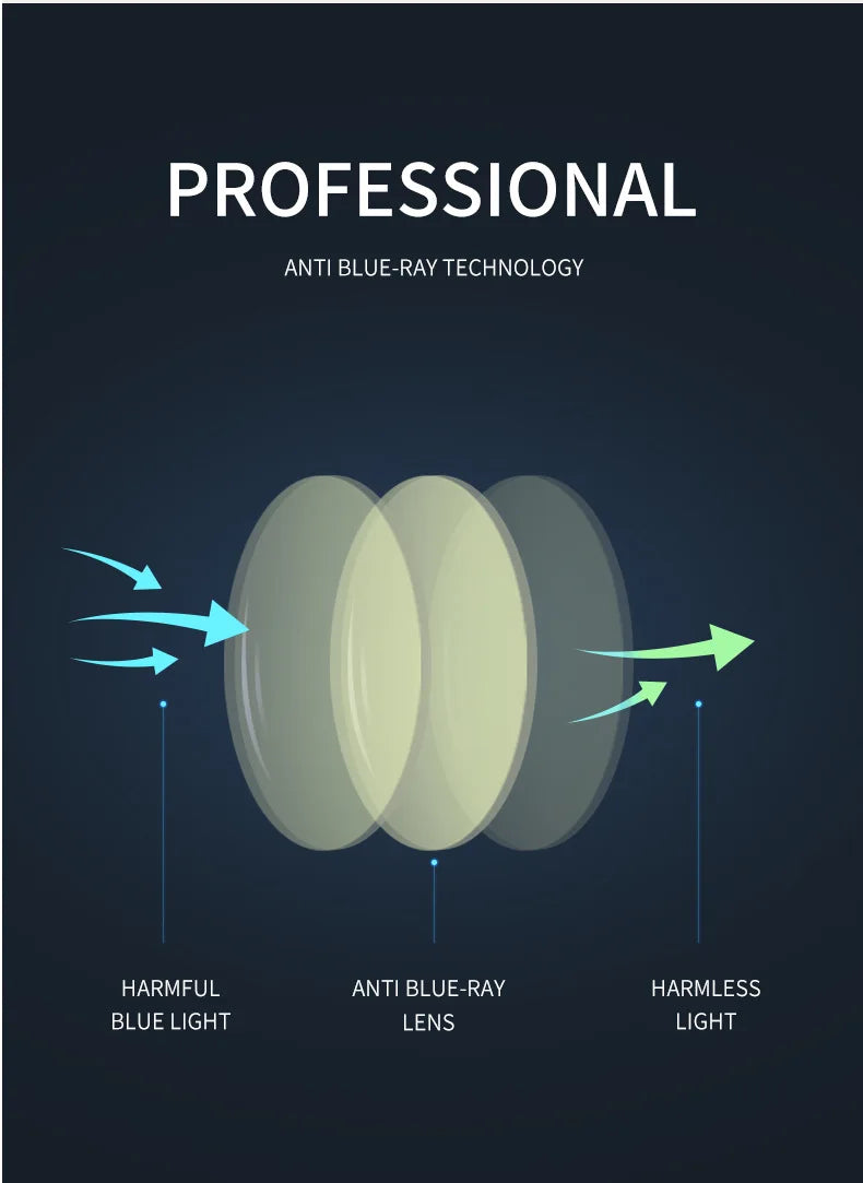 Okulary z filtrem Blue Light – Transparentna oprawka do pracy z ekranem