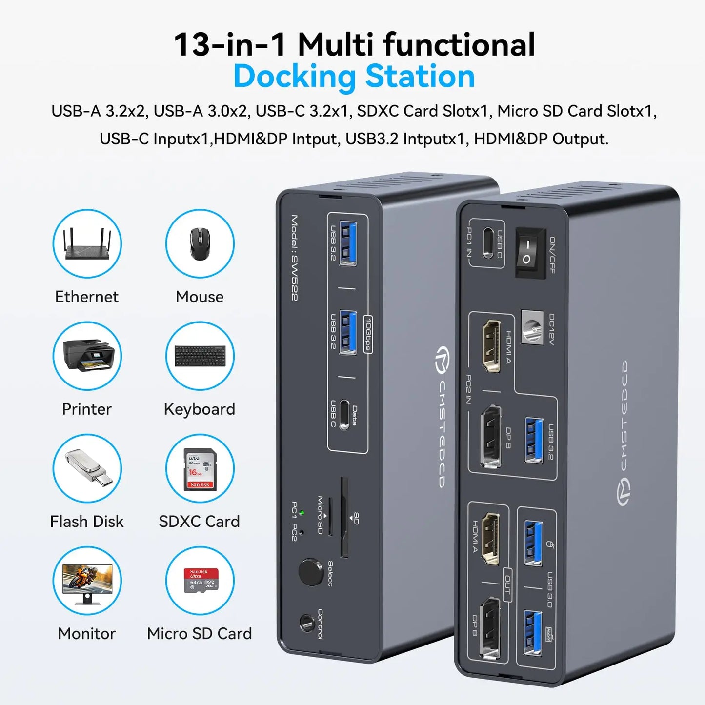 Stacja dokująca USB C z HDMI i DisplayPort-Dual Monitor dla Laptopa i PC