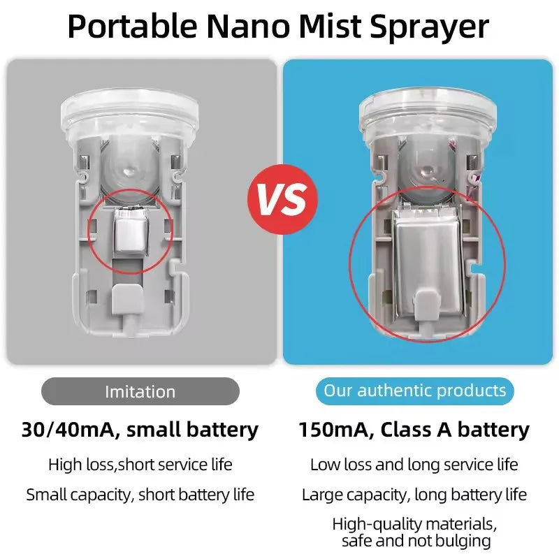 Mini Nawilżacz USB 30 ml w Kształcie Królika – Przenośny do Biura i Auta