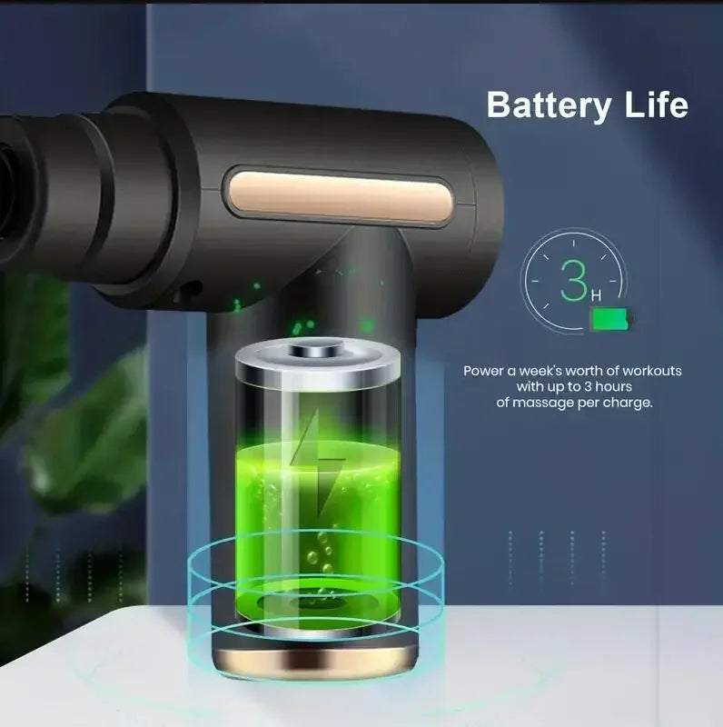 Pistolet do Masażu Mięśni-Przenośny Masażer Uderzeniowy do Ciała,Pleców,Nóg i Karku