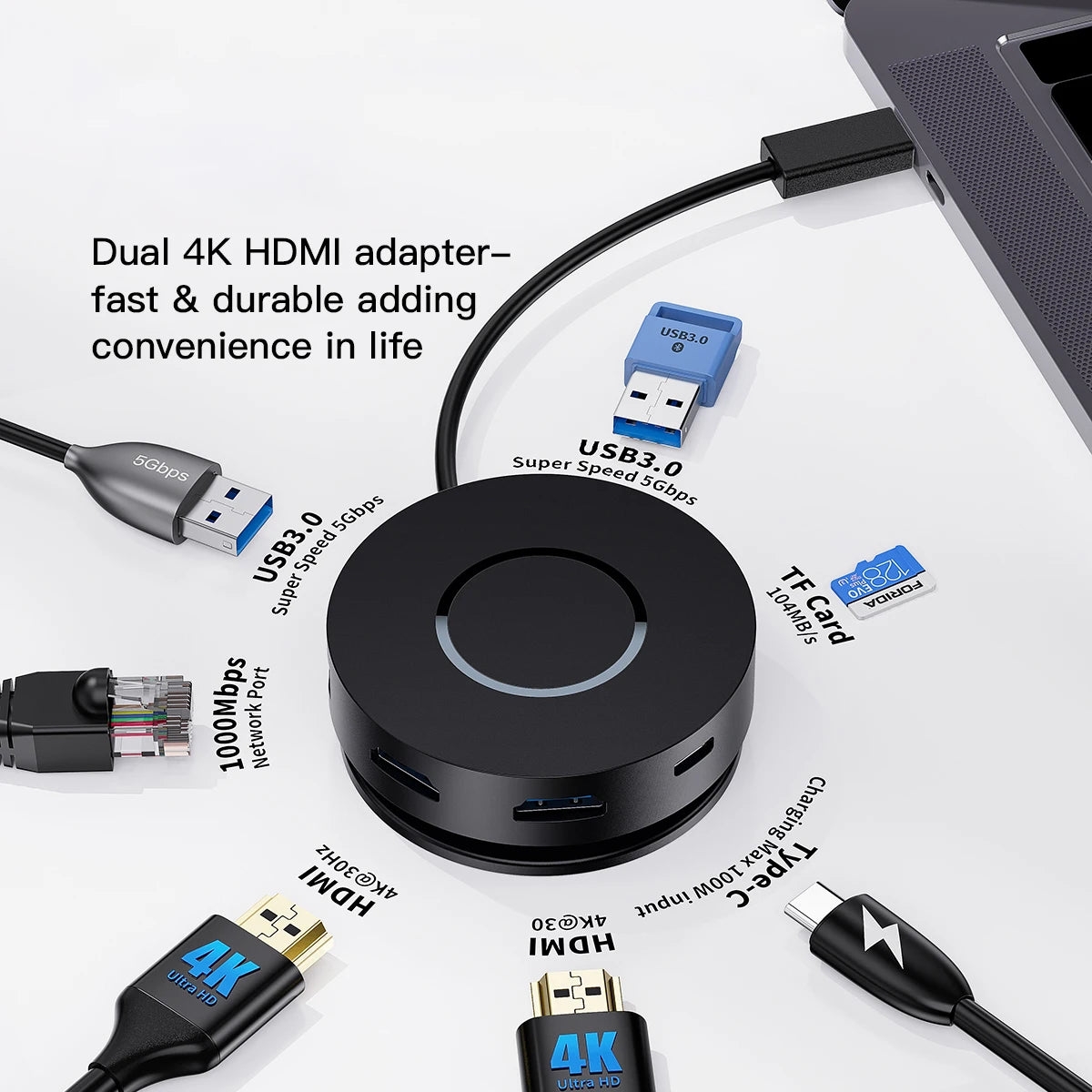 Stacja dokująca USB-C 7w1 z podwójnym HDMI 4K,portem PD 100W i Gigabit Ethernet