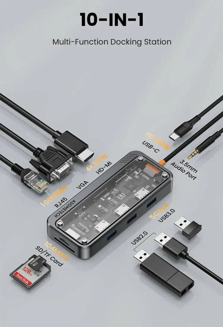 10w1 Stacja dokująca USB-C z HDMI 4K,PD 100W i czytnikiem kart-uniwersalny HUB