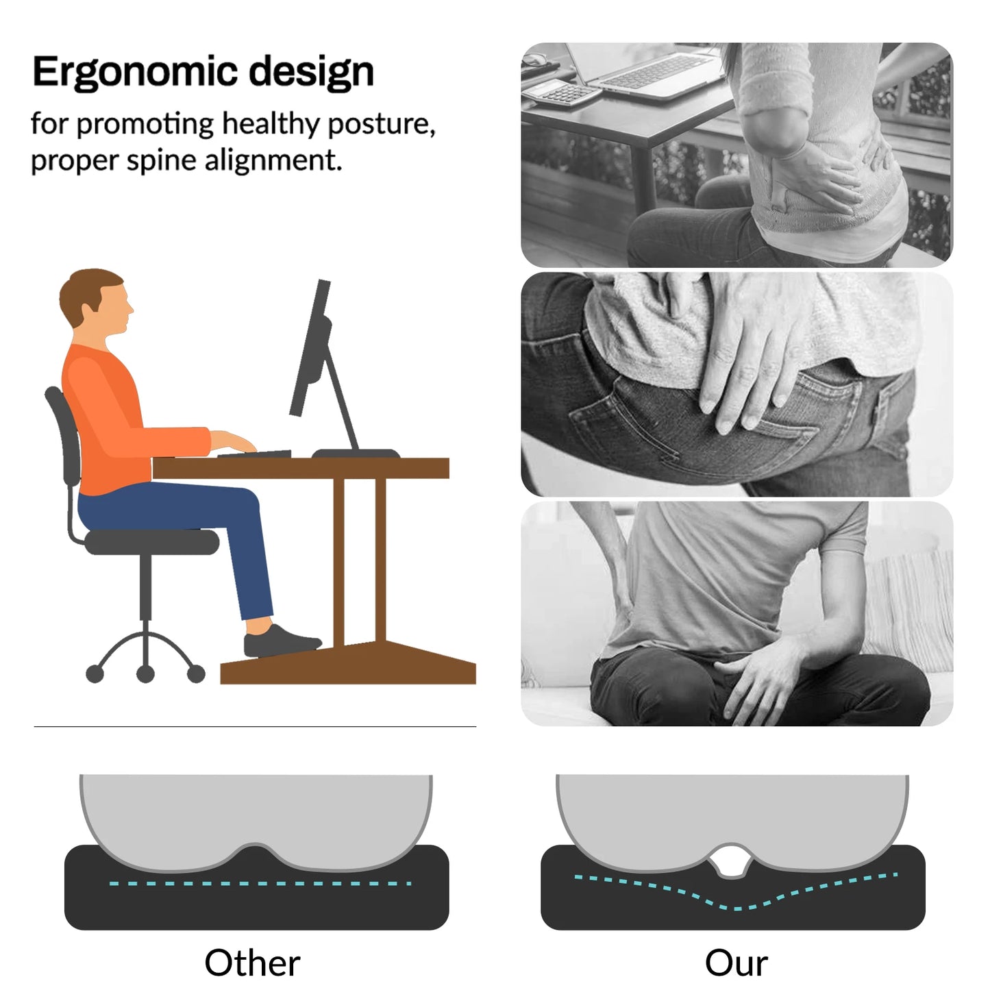 Mata Żelowa do Siedzenia z Podparciem Lędźwiowym do Auta i Biura