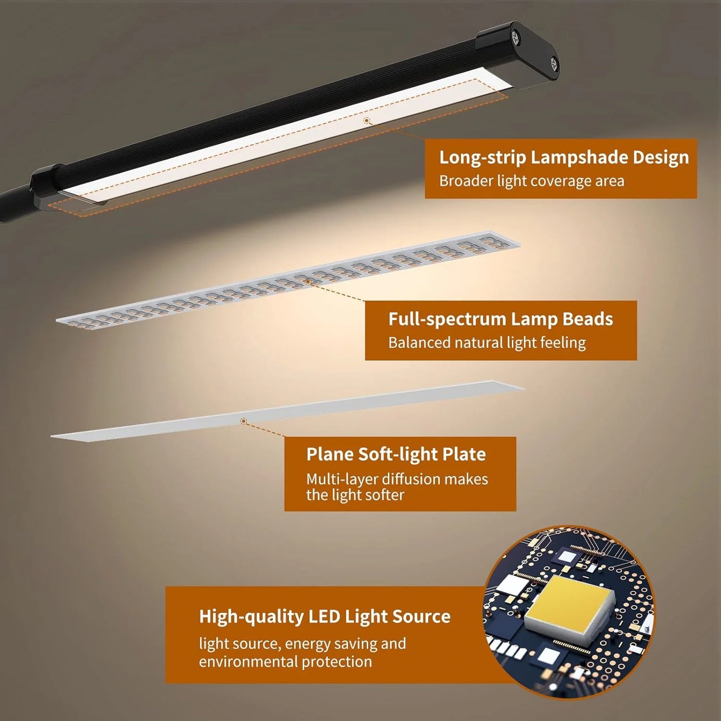 lampa LED do czytania z klipsem-ciepłe i zimne światło,ładowanie USB,elastyczne ramię.