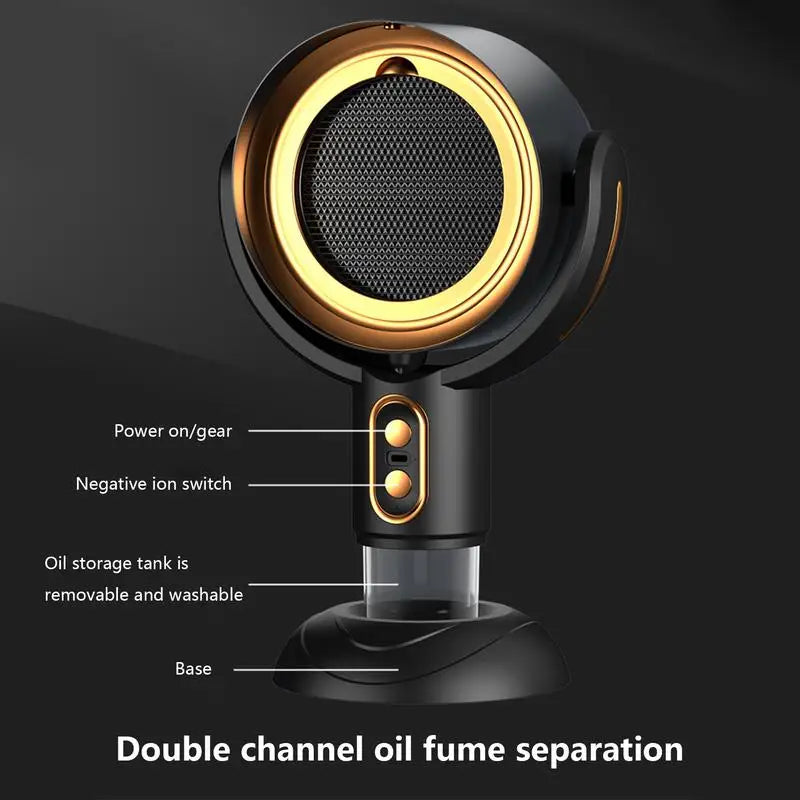 Pochłaniacz Oparów USB – Wentylator Kuchenny z 2 Trybami Pracy