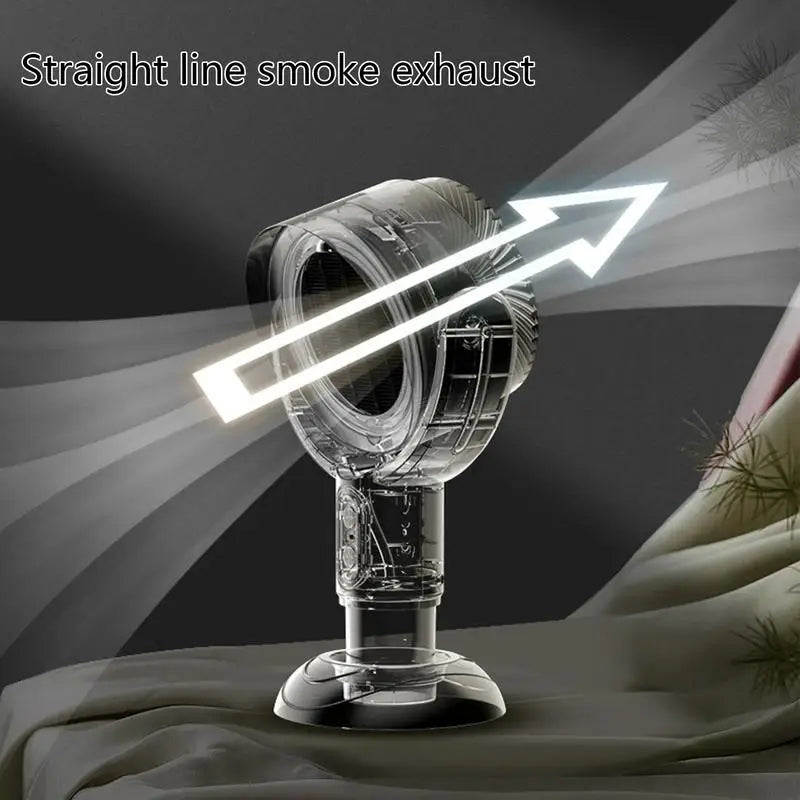 Pochłaniacz Oparów USB – Wentylator Kuchenny z 2 Trybami Pracy