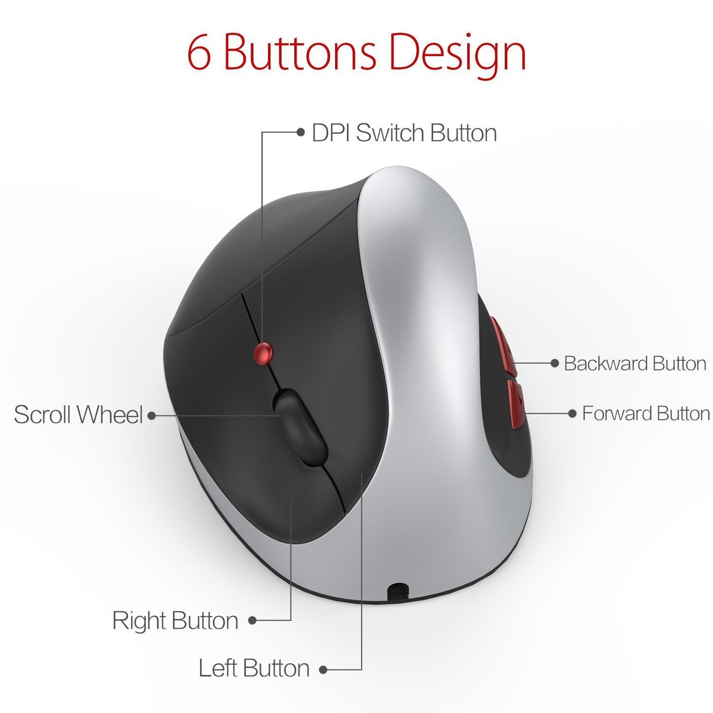 Pionowa myszka bezprzewodowa – Wireless Vertical Mouse 2.4GHz