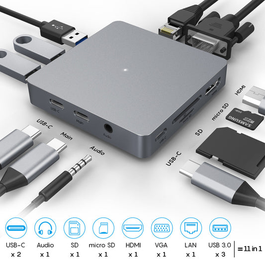 Wielofunkcyjna stacja dokująca USB-C 11w1 z HDMI, VGA, RJ45, USB 3.0 i czytnikiem kart