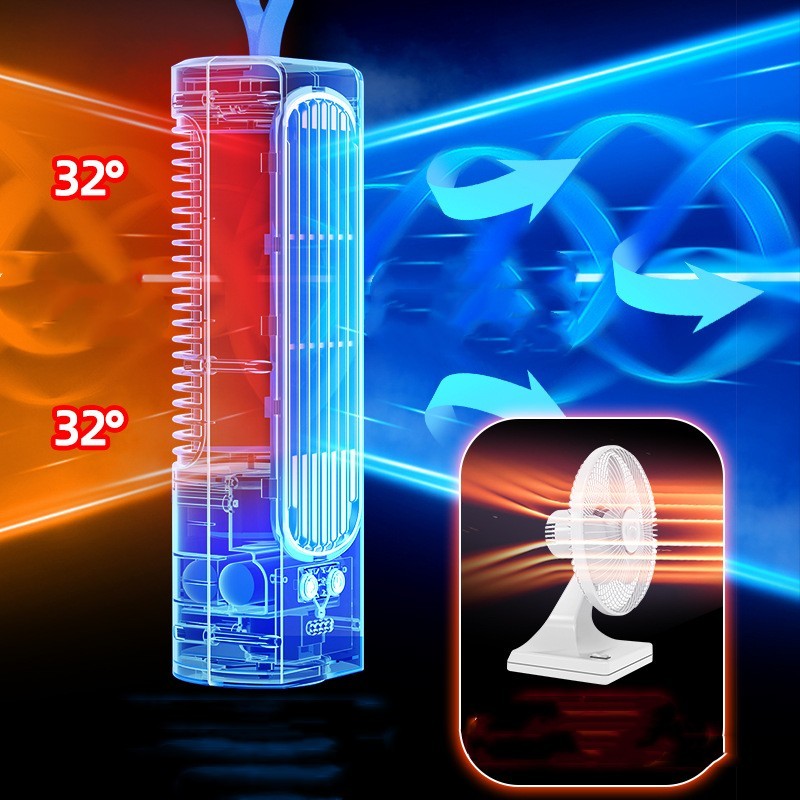 Bezłopatkowy wentylator biurkowy – cichy, ładowany USB, nowoczesny design