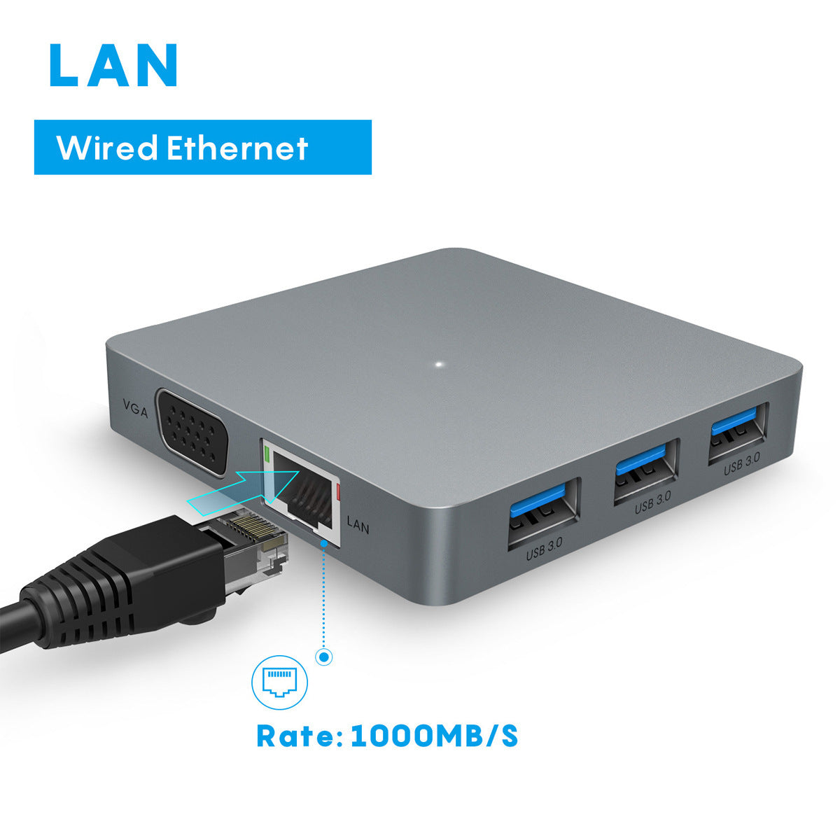 Wielofunkcyjna stacja dokująca USB-C 11w1 z HDMI, VGA, RJ45, USB 3.0 i czytnikiem kart