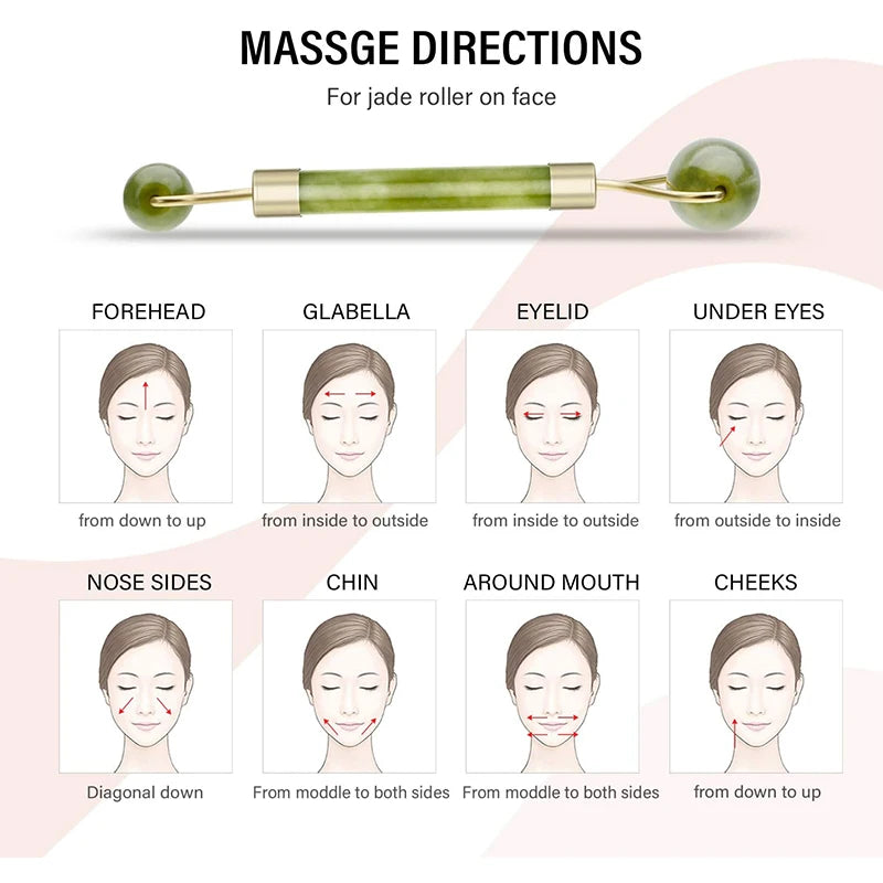 Zestaw Jadeitowy do Masażu Twarzy-Roller+Gua Sha