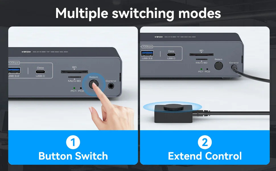 Stacja dokująca USB C z HDMI i DisplayPort-Dual Monitor dla Laptopa i PC