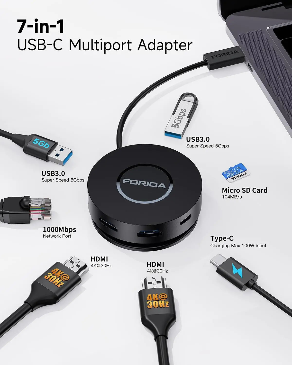 Stacja dokująca 7w1 USB-C z HDMI 4K,Ethernet,czytnikiem kart i szybkim ładowaniem.