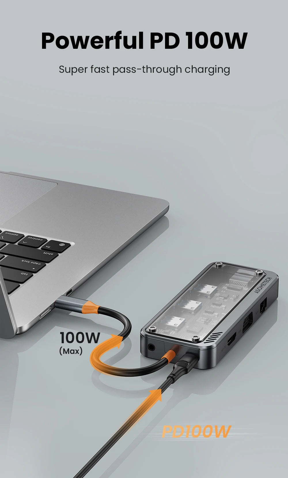 10w1 Stacja dokująca USB-C z HDMI 4K,PD 100W i czytnikiem kart-uniwersalny HUB