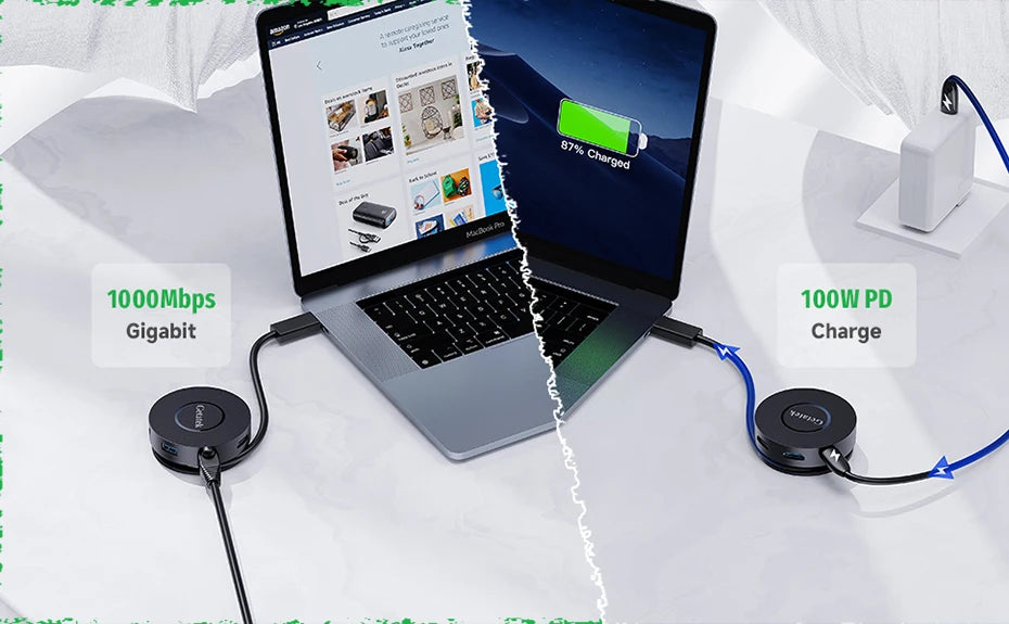 Stacja dokująca USB-C 7w1 z podwójnym HDMI 4K,portem PD 100W i Gigabit Ethernet