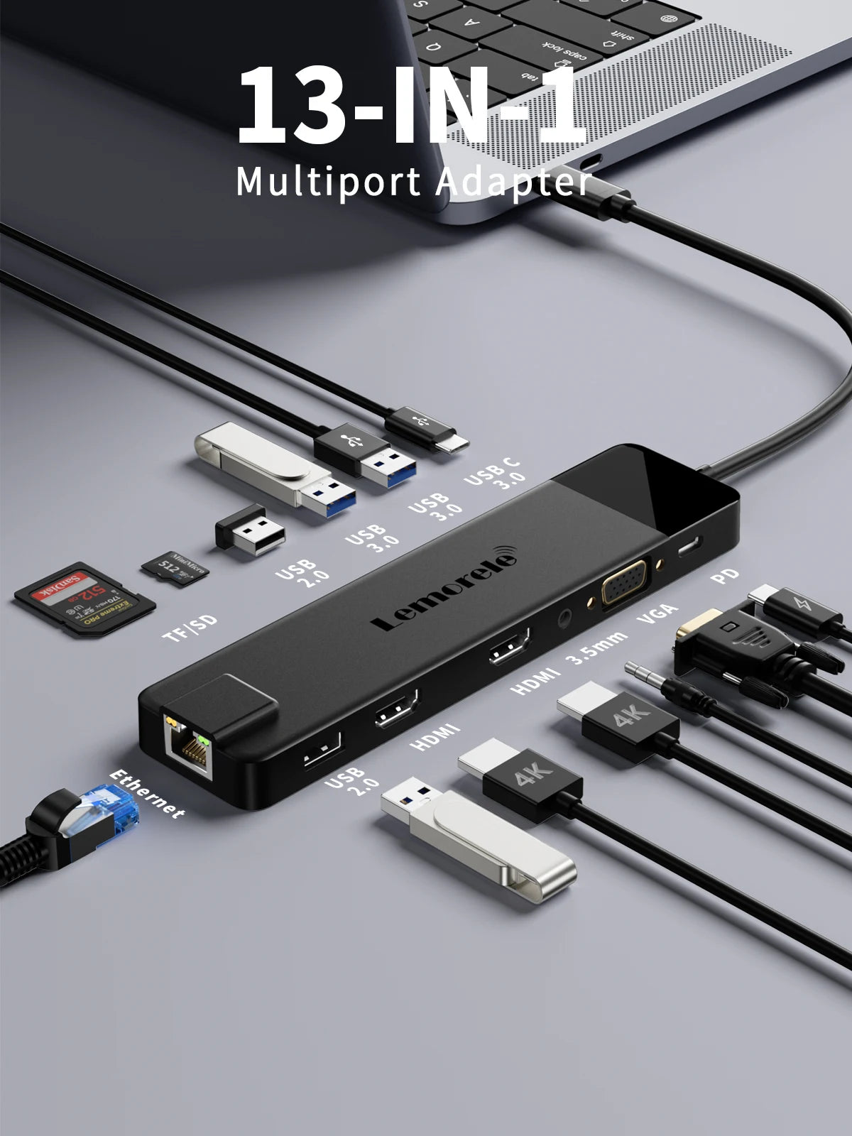 Stacja dokująca HUB USB-C 4K HDMI+VGA+RJ45+USB 3.0 +Czytnik kart