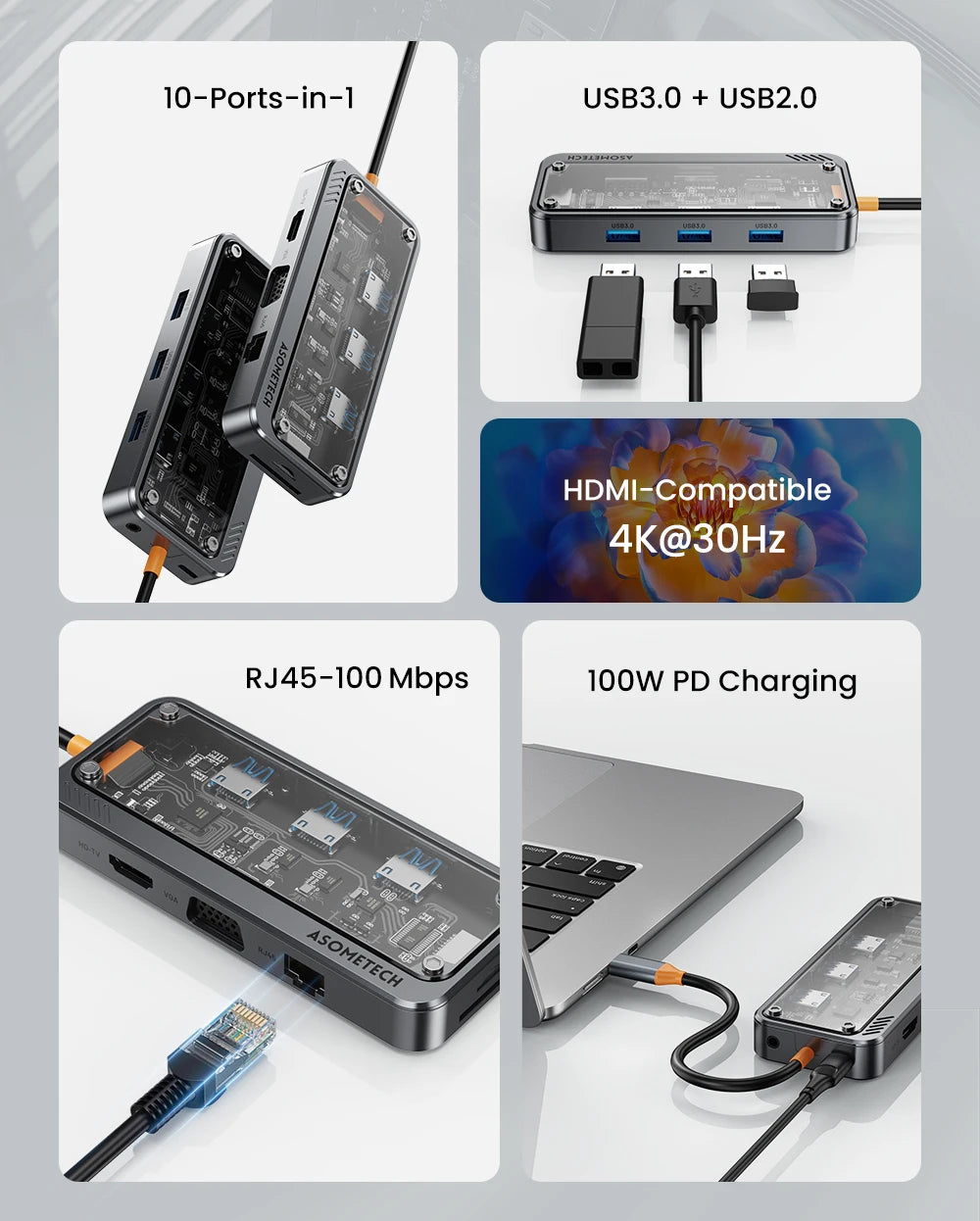 10w1 Stacja dokująca USB-C z HDMI 4K,PD 100W i czytnikiem kart-uniwersalny HUB