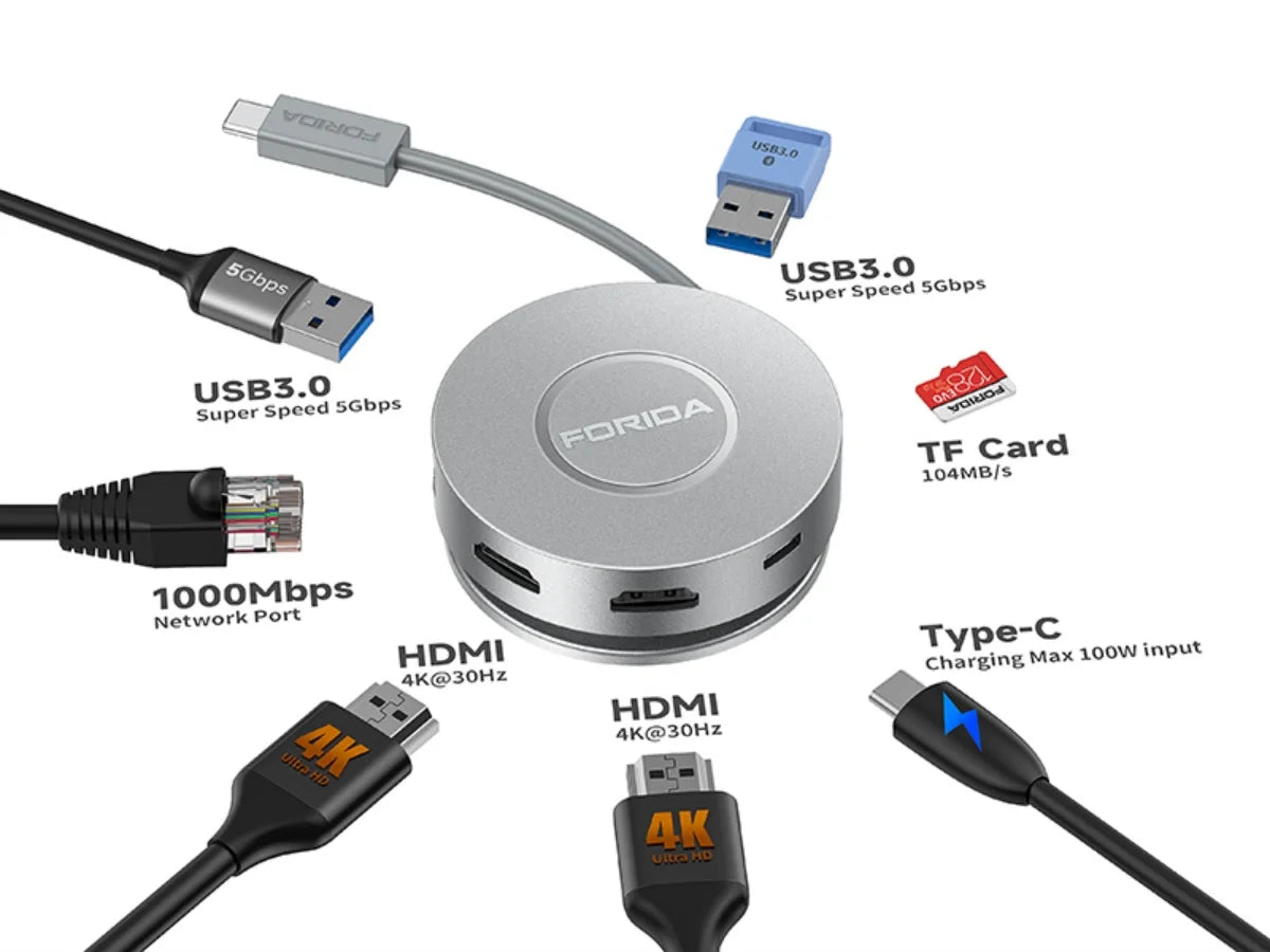 Stacja dokująca 7w1 USB-C z HDMI 4K,Ethernet,czytnikiem kart i szybkim ładowaniem.