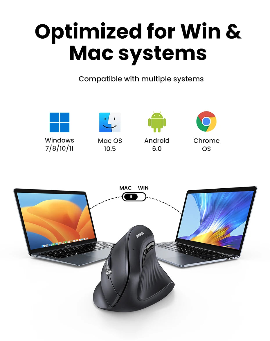 Pionowa Myszka Bezprzewodowa Bluetooth 5.0 + 2.4G, 4000DPI, Cicha