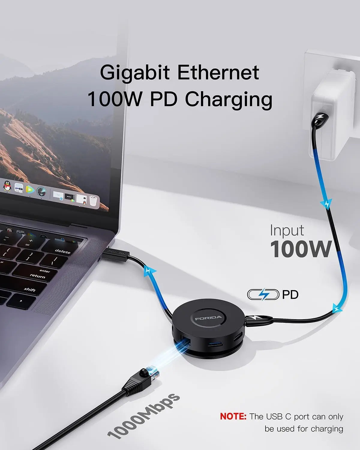 Stacja dokująca 7w1 USB-C z HDMI 4K,Ethernet,czytnikiem kart i szybkim ładowaniem.