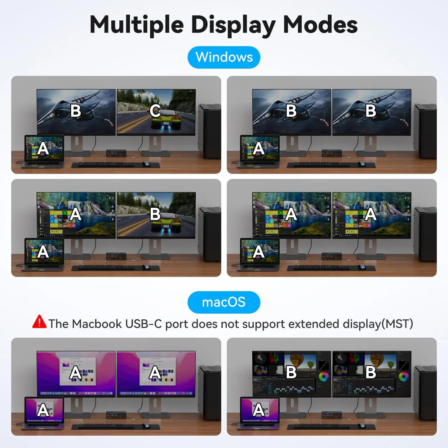 Stacja dokująca USB C z HDMI i DisplayPort-Dual Monitor dla Laptopa i PC