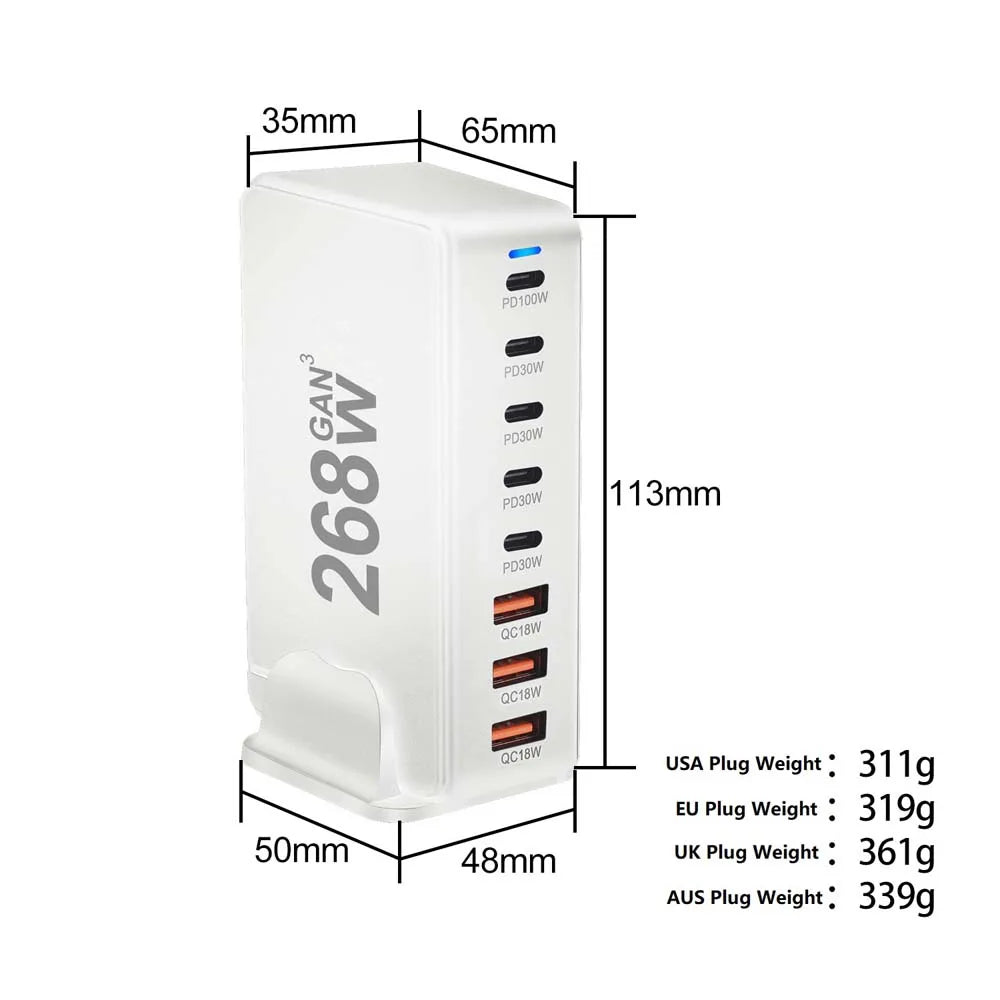 Wieloportowa ładowarka USB z szybkim ładowaniem i kompaktową konstrukcją