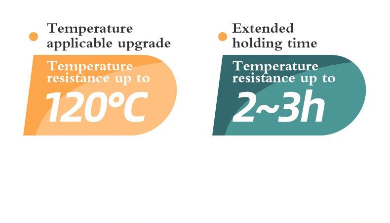 Lunchbox  termiczny ze stali nierdzewnej z torbą i łyżką.Dla dzieci i dorosłych