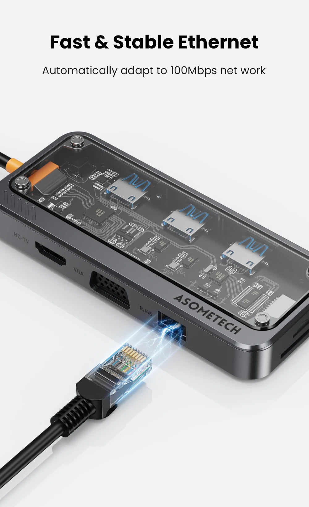 10w1 Stacja dokująca USB-C z HDMI 4K,PD 100W i czytnikiem kart-uniwersalny HUB
