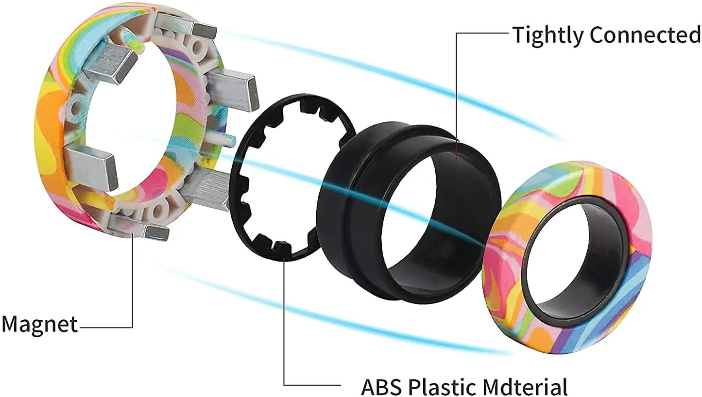 Zestaw 3 Magnetycznych Pierścieni EDC – Kolorowe Fidget Ringi do Zabaw i Rąk