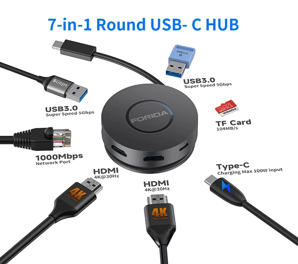 Stacja dokująca 7w1 USB-C z HDMI 4K,Ethernet,czytnikiem kart i szybkim ładowaniem.