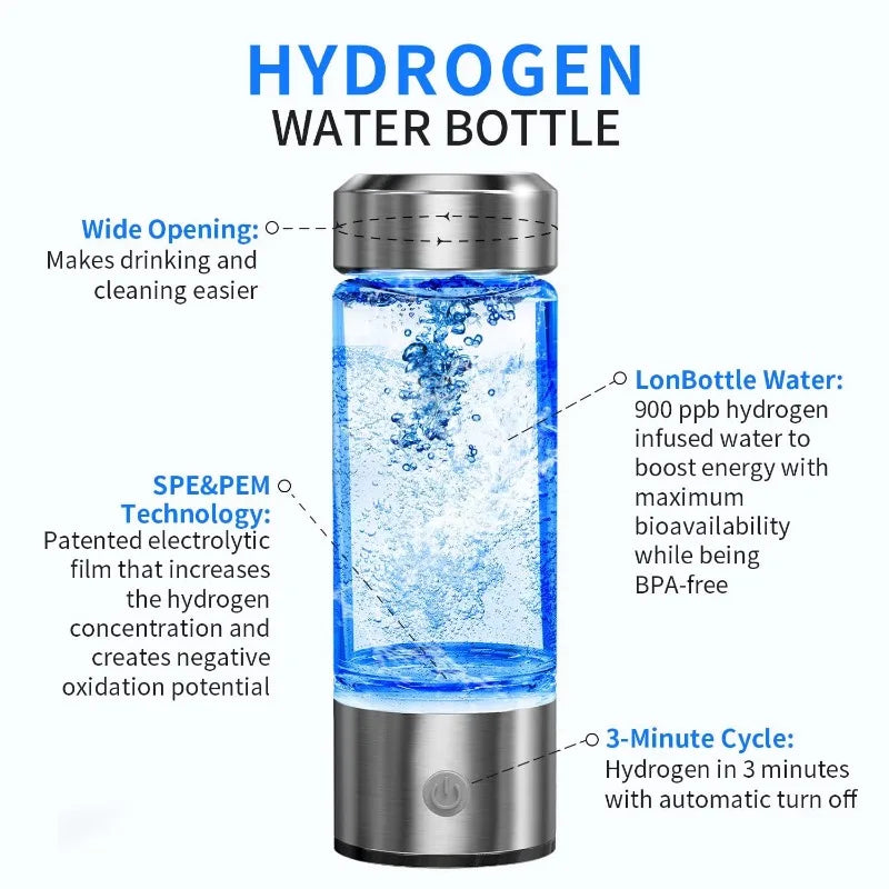 Butelka z Generatorem Wodoru – Przenośna, USB, 380 ml