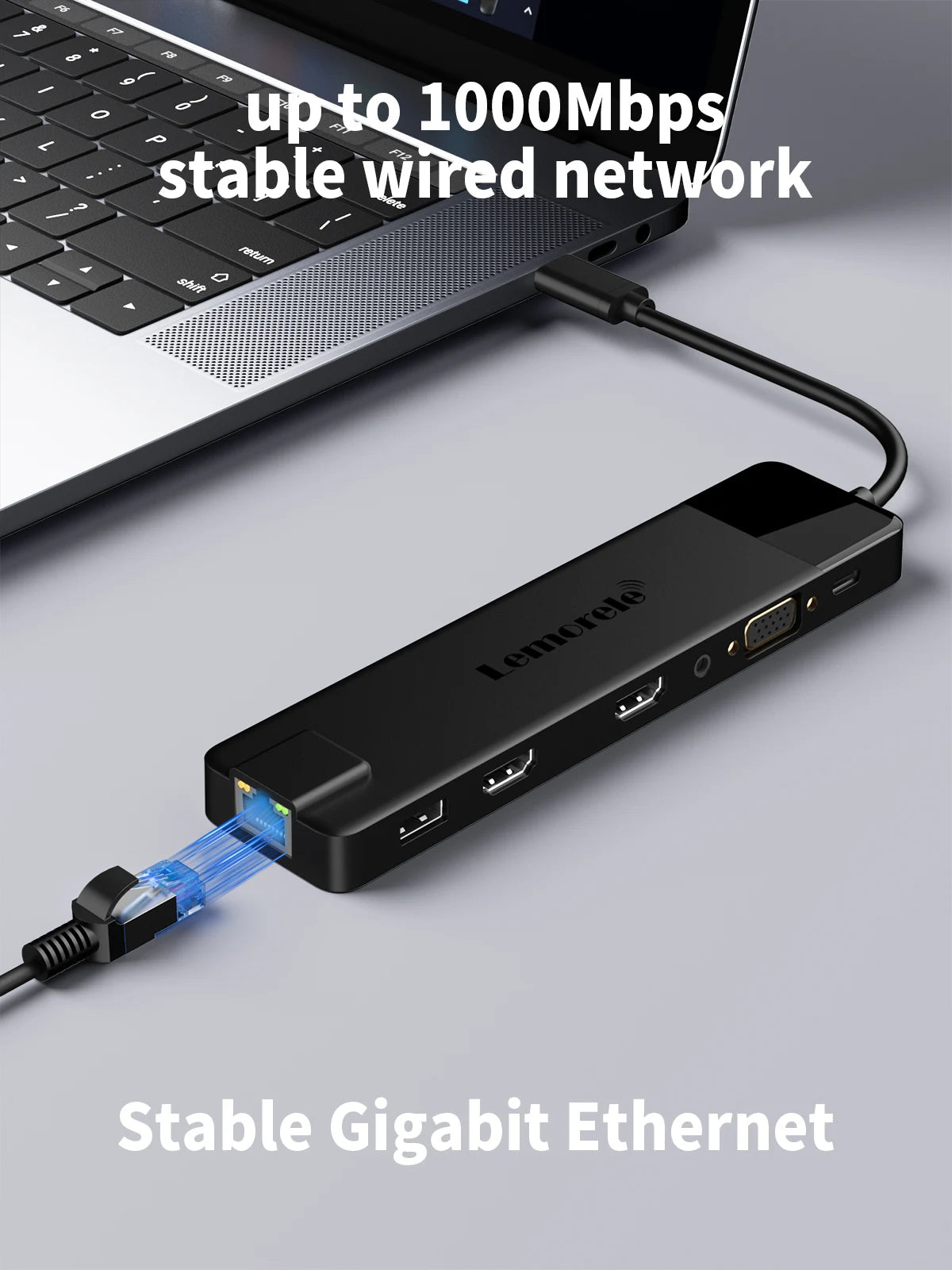 Stacja dokująca HUB USB-C 4K HDMI+VGA+RJ45+USB 3.0 +Czytnik kart