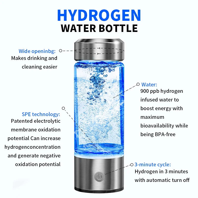 Butelka do Wody Wodorowej z Jonizatorem – 420 ml, Filtr Wymienny