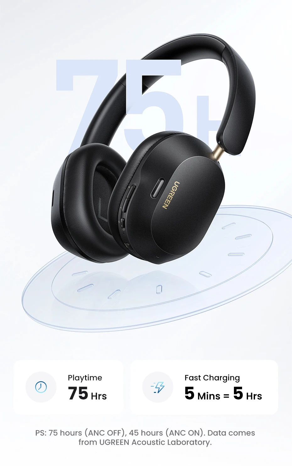 Bezprzewodowe słuchawki z redukcją hałasu, Bluetooth 5.3, długi czas pracy