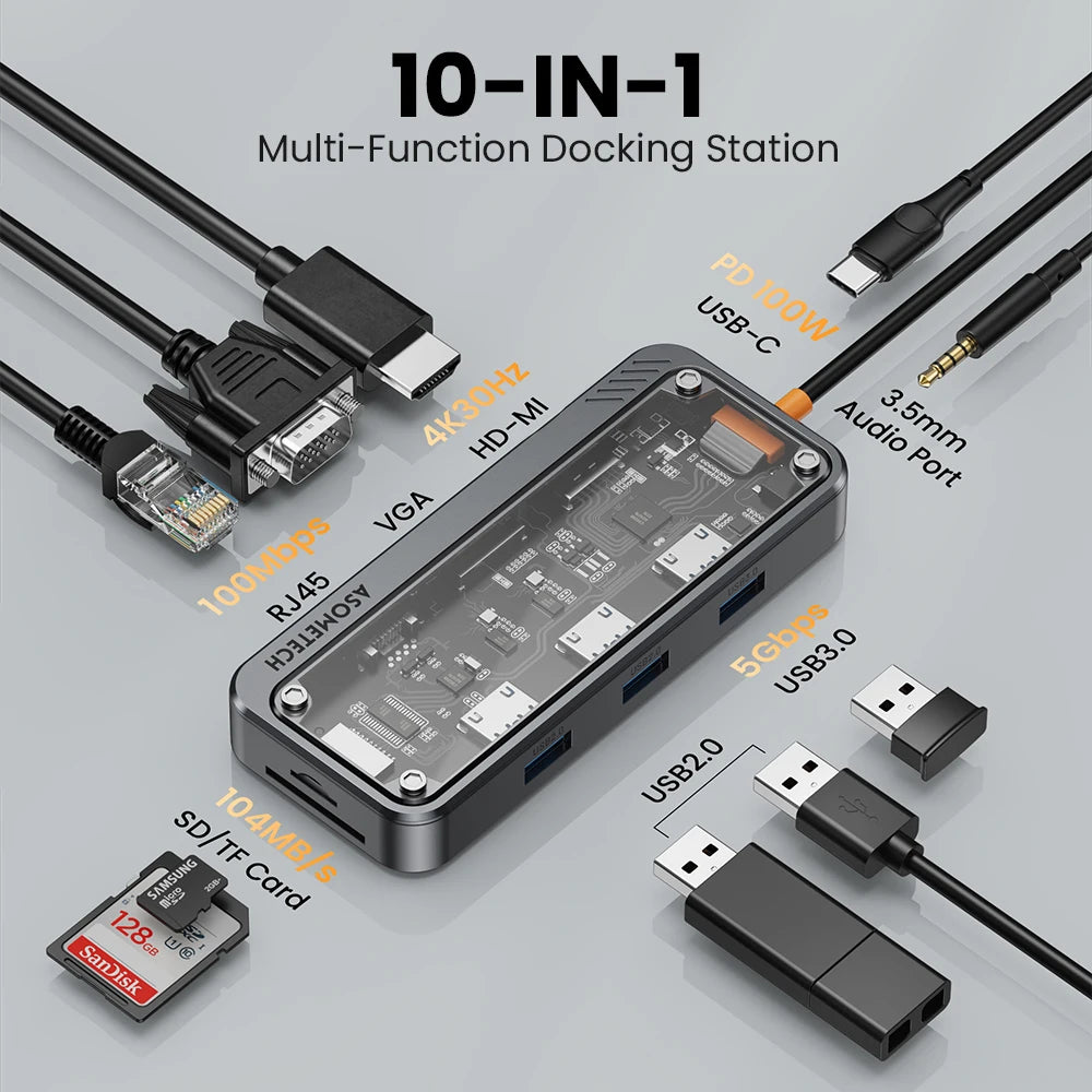 10w1 Stacja dokująca USB-C z HDMI 4K,PD 100W i czytnikiem kart-uniwersalny HUB