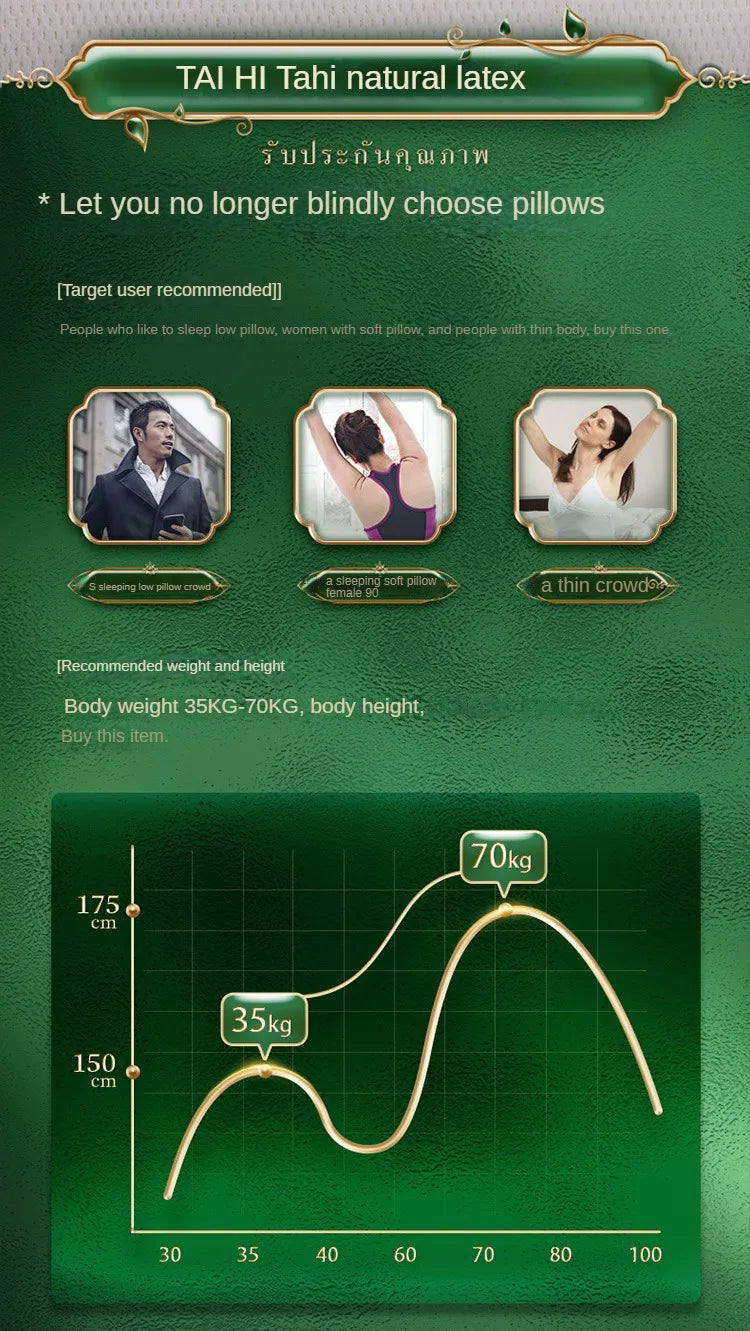 Poduszka lateksowa z Tajlandii TAIHI – naturalny lateks do codziennego użytku