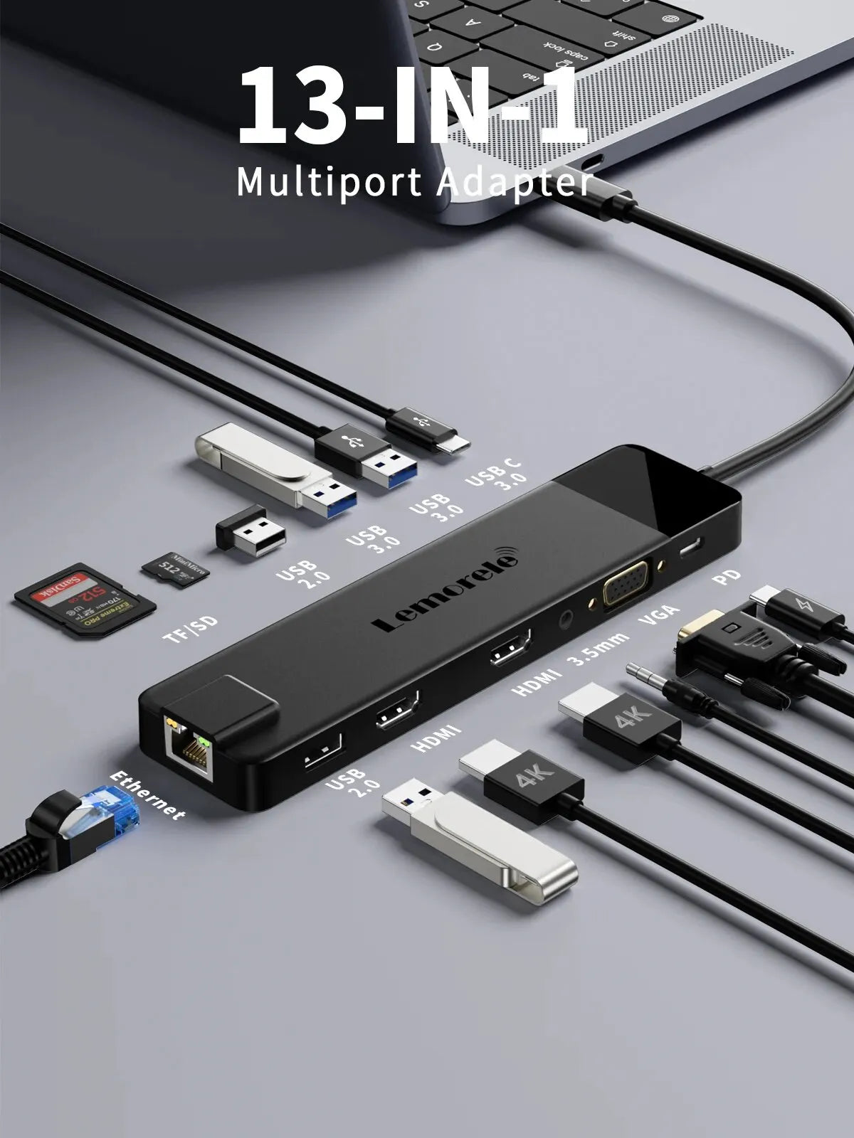 Stacja dokująca HUB USB-C 4K HDMI+VGA+RJ45+USB 3.0 +Czytnik kart
