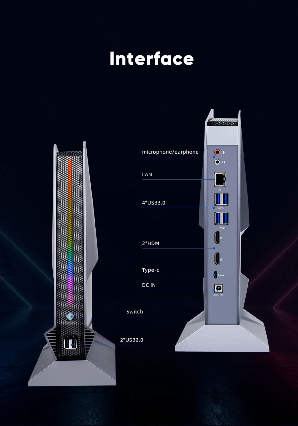 Mini komputer PC z podświetleniem RGB, do zastosowań domowych i multimedialnych – 64GB RAM, 2TB SSD