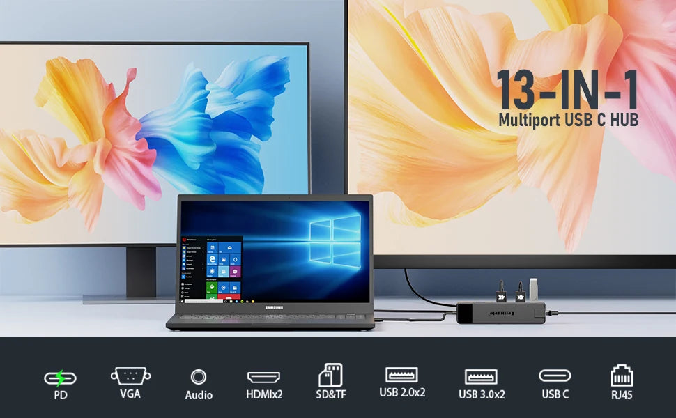 Stacja dokująca HUB USB-C 4K HDMI+VGA+RJ45+USB 3.0 +Czytnik kart