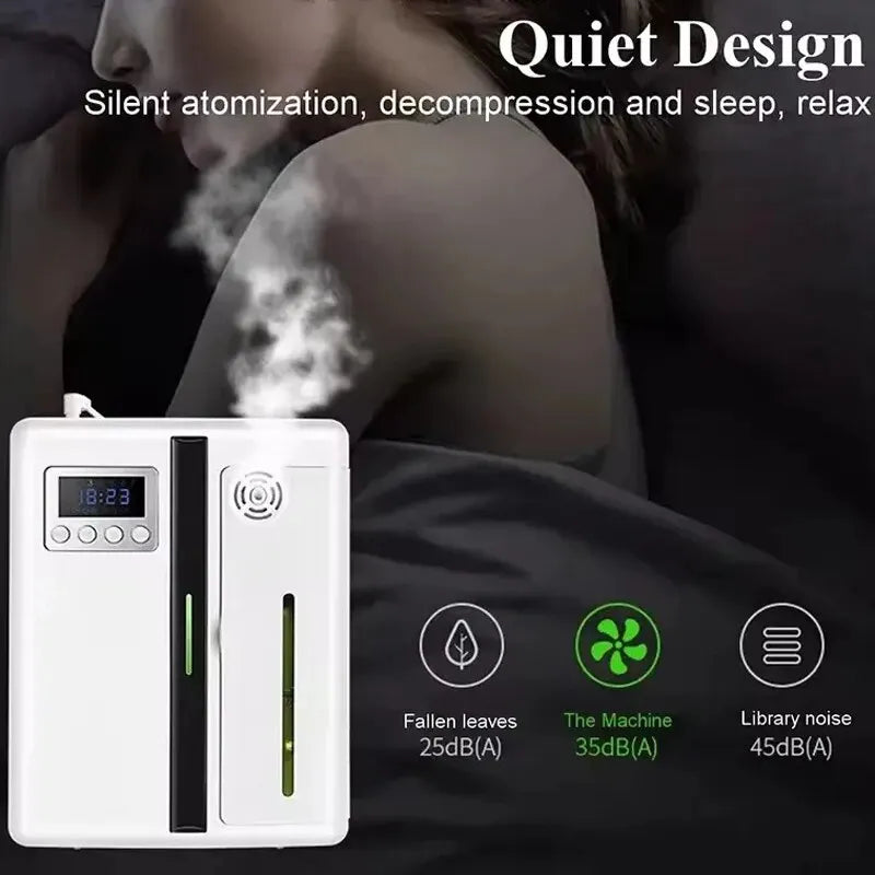 Aromatyzer Zapachowy Naścienny 160 ml z Bluetooth – Dyfuzor do Biura i Domu