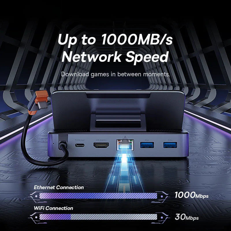 Stacja Dokująca USB-C do Steam Deck i Laptopów-6 portów z HDMI 4K