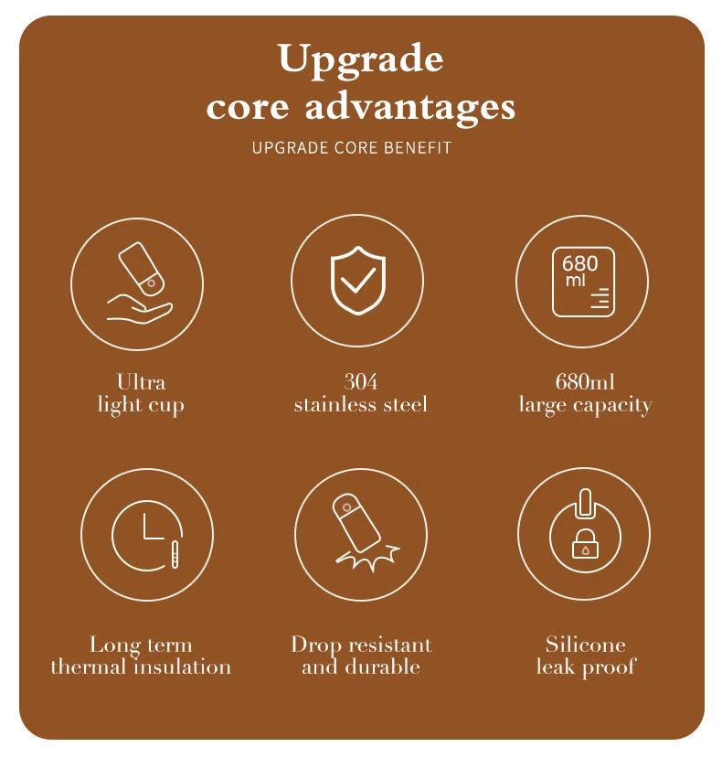 Lunchbox  termiczny ze stali nierdzewnej z torbą i łyżką.Dla dzieci i dorosłych