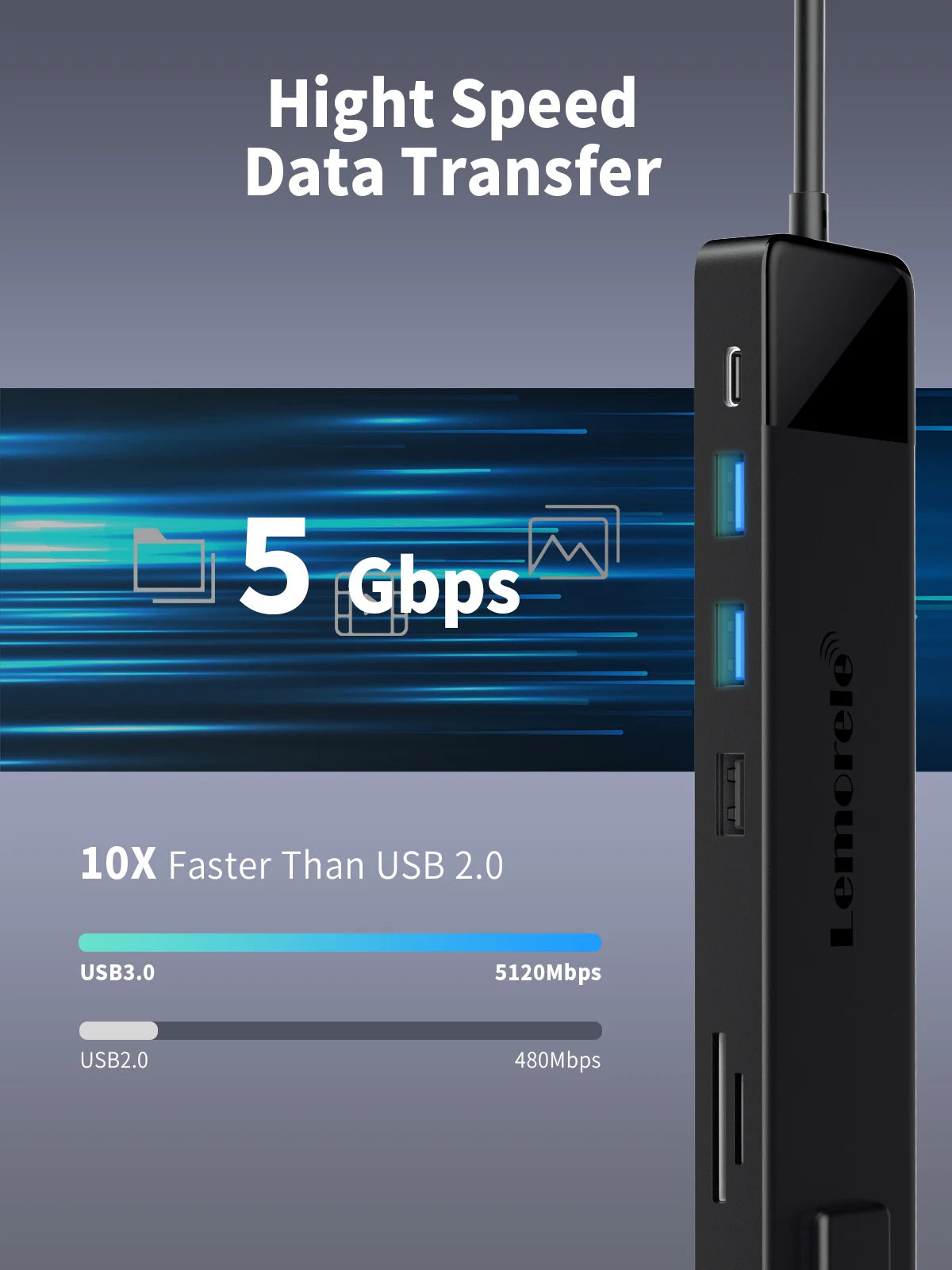 Stacja dokująca HUB USB-C 4K HDMI+VGA+RJ45+USB 3.0 +Czytnik kart