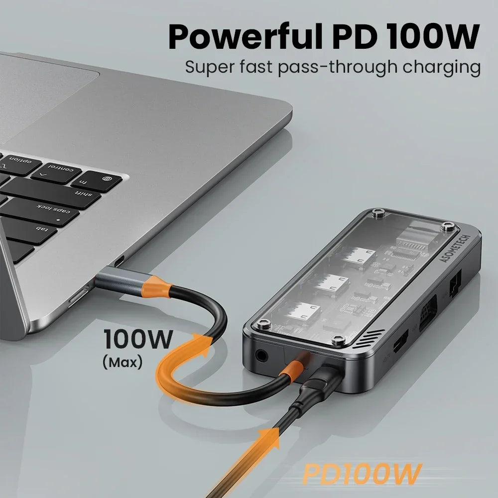 10w1 Stacja dokująca USB-C z HDMI 4K,PD 100W i czytnikiem kart-uniwersalny HUB