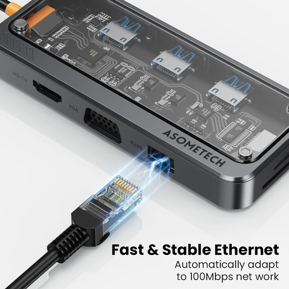10w1 Stacja dokująca USB-C z HDMI 4K,PD 100W i czytnikiem kart-uniwersalny HUB