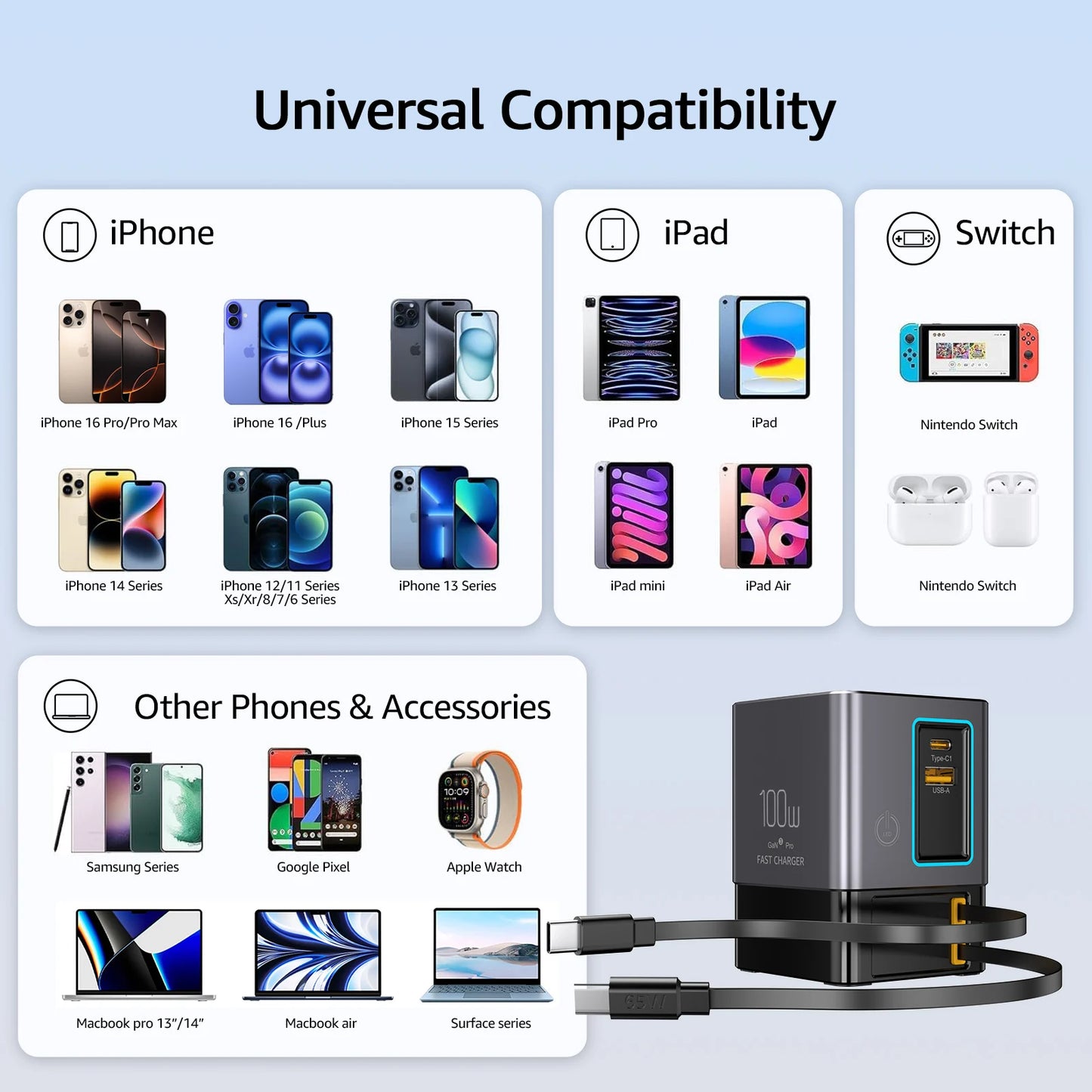 Stacja ładowania 5w1 100W z wysuwanym kablem USB-C_wielofunkcyjna ładowarka biurkowa