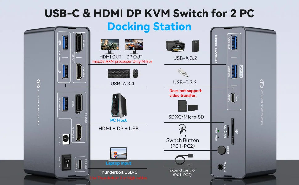Stacja dokująca USB C z HDMI i DisplayPort-Dual Monitor dla Laptopa i PC